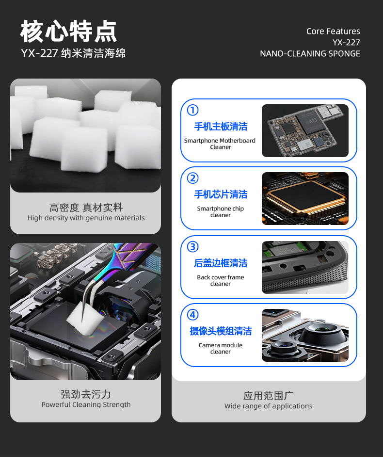 Yaxun YX-227 Nano-Cleaning Sponge (500Pcs)